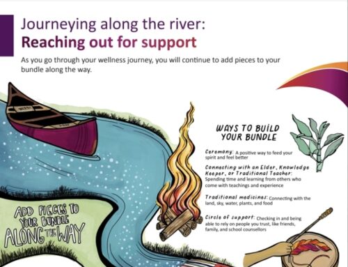 Journeying along the river: Reaching out for support