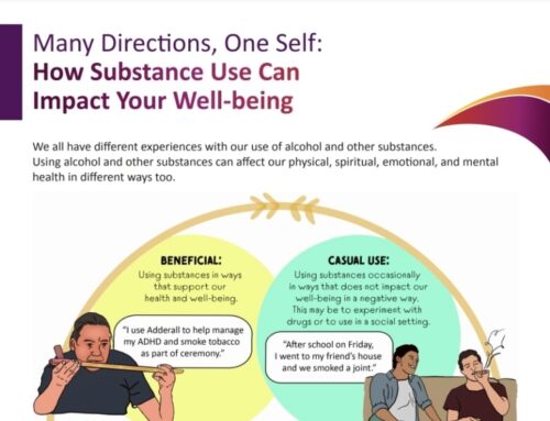 Many Directions, One Self: How Substance Use Can Impact Your Well-being