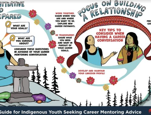 A Resource Guide for Indigenous Youth Seeking Career Mentoring Advice