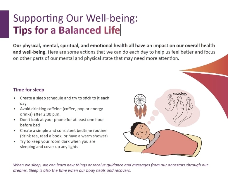 support our well-being cover